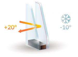 Double Glazing Services in Banstead | Installation & Repairs